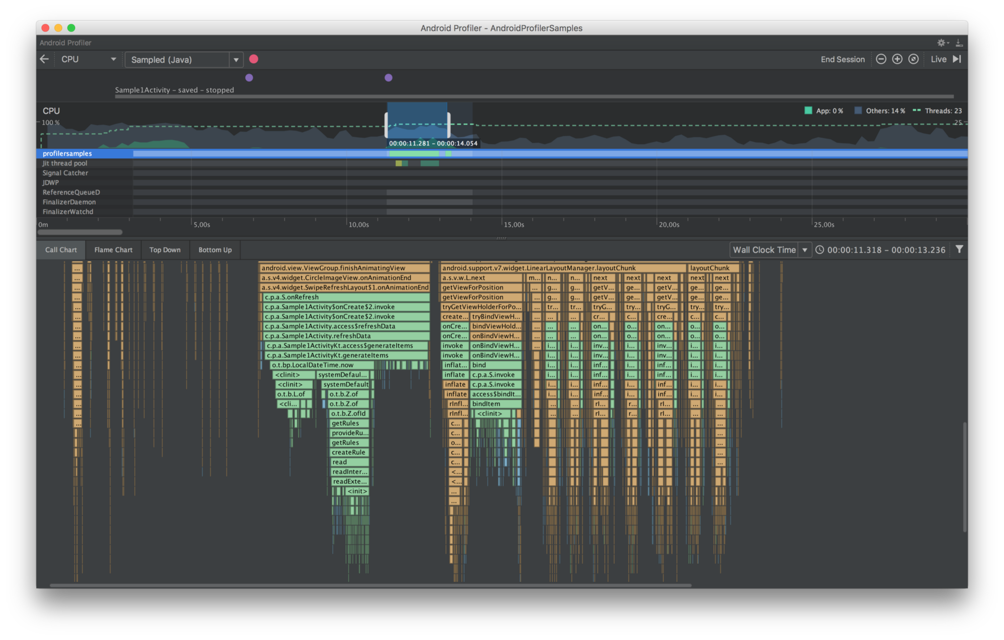 App Performance Optimization With Android Profiler | EL Passion